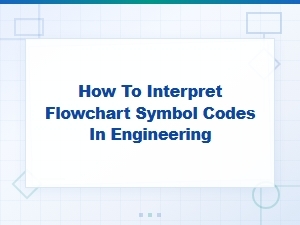 How to Interpret Flowchart Symbol Codes in Engineering: a Complete Guide