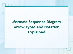 Mermaid Sequence Diagram Arrow Types and Notation Explained
