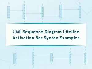 Uml Sequence Diagram Lifeline Activation Bar Syntax Examples